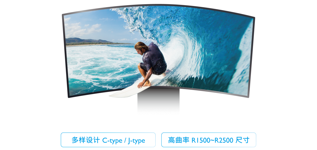 曲面导光板技术(图)